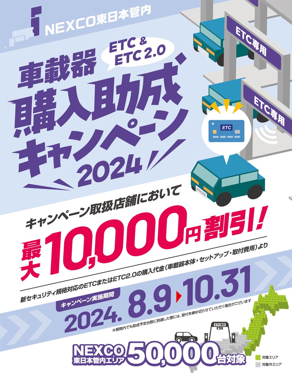 ETC／ETC2.0 新セキュリティ限定 「NEXCO東日本管内車載器購入助成キャンペーン2024」のご案内